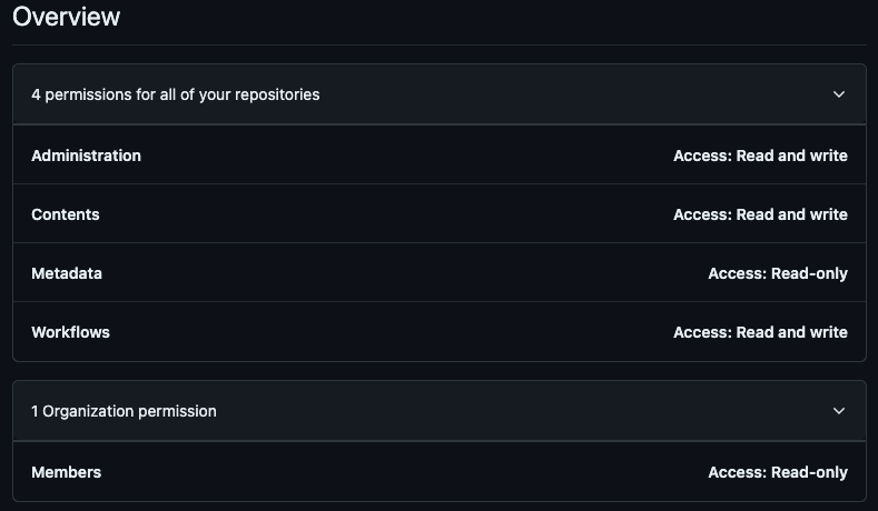 tokit-token-permissions